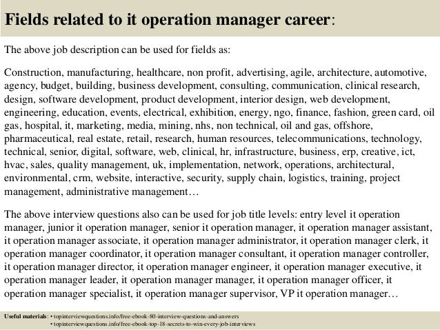 it operation manager job description
