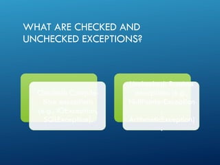 WHAT ARE CHECKED AND
UNCHECKED EXCEPTIONS?
Checked: Compile-
time exceptions
(e.g., IOException,
SQLException).
Unchecked: Runtime
exceptions (e.g.,
NullPointerException
,
ArithmeticException)
.
 
