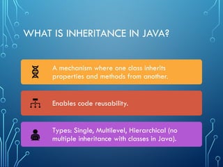 WHAT IS INHERITANCE IN JAVA?
A mechanism where one class inherits
properties and methods from another.
Enables code reusability.
Types: Single, Multilevel, Hierarchical (no
multiple inheritance with classes in Java).
 