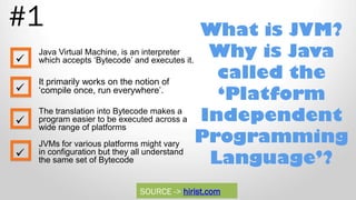Top 10 Java Interview Questions and Answers 2014 | PDF