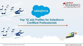 www.JanBaskTraining.comCopyright © JanBask Training. All rights reserved
Top 10 Job Profiles for Salesforce
Certified Professionals
 