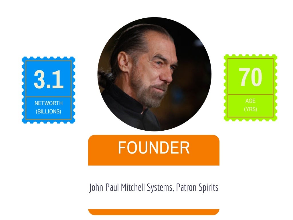FOUNDER John Paul Mitchell Systems,