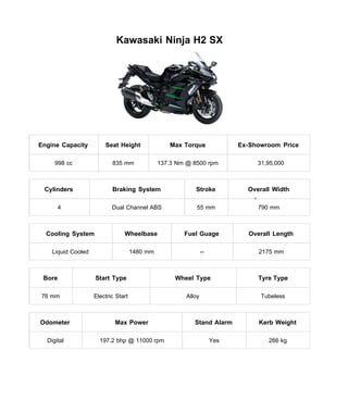 Kawasaki ninja price list best sale
