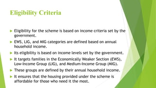Lig Low Income Group top 10 key points about Haryana’s deen dayal jan awas yojana.pptx
