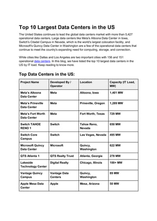 Top 10 Largest Data Centers In The US 2026.pdf