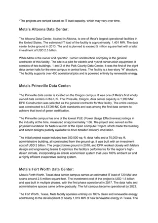 Top 10 Largest Data Centers In The US 2026.pdf