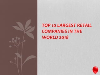 TOP 10 LARGEST RETAIL
COMPANIES IN THE
WORLD 2018
 