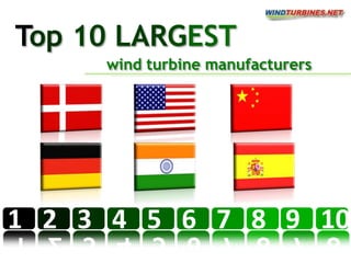 1 2 3 4 5 6 7 8 Top 10 LARGEST wind turbine manufacturers 9 10 