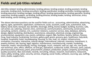 Fields and job titles related:
Job titles related: lending administrator, lending advisor, lending analyst, lending assistant, lending
associate, lending clerk, lending consultant, lending coordinator, lending controller, lending engineer,
lending executive, lending manager, lending officer, lending representative, lending specialist, lending
supervisor, lending support, vp lending, lending director, lending leader, lending technician, entry
level lending, senior lending, junior lending…
The above interview questions can be used for fields such as: accounting, administrative, advertising,
agency, agile, apartment, application, architecture, asset, assistant, audit, auto, automotive, b2b,
bakery, band, bank, banquet, bar, benefits, beverage, billing, brand, budget, building, business, cafe,
call center, car, catering, channel, clinic, commercial, communications, community, construction,
consulting, content, creative, crm, customer relations, customer service, data, database, delivery,
design, digital marketing, distribution, ecommerce, education, electrical, energy, engineering,
environmental, equipment, erp, events, exhibition, export, f&b, facilities, factory, fashion, finance,
fmcg, food industry, fundraising, furniture, gallery, golf, grants, grocery, gym, healthcare, help desk,
hospital, hospitality, hotel, housekeeping, housing, hr, hse, hvac, ict, import, infrastructure,
innovation, insurance, interactive, interior design, international, internet, inventory, investment, it,
jewelry, kitchen, lab, leasing, legal, logistics, maintenance, manufacturing, market, marketing,
materials, media, merchandising, mining, mortgage, music, network, new car, ngo, nhs, non profit,
non technical, oem, office, offshore, oil and gas, operations, outbound, outlet, overseas, parts, payroll,
pharmaceutical, pharmacy, plant, procurement, product, production, project, property, purchasing,
quality assurance, r&d, real estate, records, recruiting, release, research, reservations, restaurant,
retail, safety, lending, salon, security, service, shipping, social media, software, sourcing, spa, staffing,
store, studio, supply chain,
 