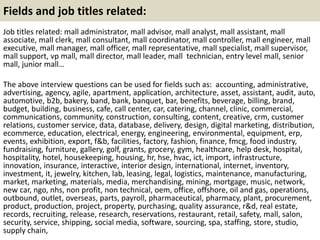 Fields and job titles related:
Job titles related: mall administrator, mall advisor, mall analyst, mall assistant, mall
as...