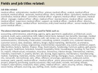 Fields and job titles related:
Job titles related:
medical officer administrator, medical officer advisor, medical officer analyst, medical officer
assistant, medical officer associate, medical officer clerk, medical officer consultant, medical officer
coordinator, medical officer controller, medical officer engineer, medical officer executive, medical
officer manager, medical officer officer, medical officer representative, medical officer specialist,
medical officer supervisor, medical officer support, vp medical officer , medical officer director,
medical officer leader, medical officer technician, entry level medical officer , senior medical officer ,
junior medical officer …
The above interview questions can be used for fields such as:
accounting, administrative, advertising, agency, agile, apartment, application, architecture, asset,
assistant, audit, auto, automotive, b2b, bakery, band, bank, banquet, bar, benefits, beverage, medical
officer , brand, budget, building, business, cafe, call center, car, catering, channel, clinic, commercial,
communications, community, construction, consulting, content, creative, crm, customer relations,
customer service, data, database, delivery, design, digital marketing, distribution, ecommerce,
education, electrical, energy, engineering, environmental, equipment, erp, events, exhibition, export,
f&b, facilities, factory, fashion, finance, fmcg, food industry, fundraising, furniture, gallery, golf, grants,
grocery, gym, healthcare, help desk, hospital, hospitality, hotel, housekeeping, housing, hr, hse, hvac,
ict, import, infrastructure, innovation, insurance, interactive, interior design, international, internet,
inventory, investment, it, jewelry, kitchen, lab, leasing, legal, logistics, maintenance, manufacturing,
market, marketing, materials, media, merchandising, mining, mortgage, music, network, new car, ngo,
nhs, non profit, non technical, oem, office, offshore, oil and gas, operations, outbound, outlet,
overseas, parts, payroll, medical officer , medical officer , plant, procurement, product, production,
project, property, purchasing, quality assurance, r&d, real estate, records, recruiting, release,
research, reservations, restaurant, retail, safety, medical officer , salon, security, service, shipping,
social media, software, sourcing, spa, staffing, store, studio, supply chain
77
 