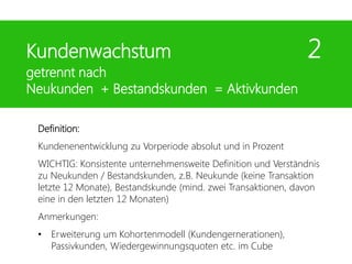 Definition:
Kundenenentwicklung zu Vorperiode absolut und in Prozent
WICHTIG: Konsistente unternehmensweite Definition und Verständnis
zu Neukunden / Bestandskunden, z.B. Neukunde (keine Transaktion
letzte 12 Monate), Bestandskunde (mind. zwei Transaktionen, davon
eine in den letzten 12 Monaten)
Anmerkungen:
• Erweiterung um Kohortenmodell (Kundengernerationen),
Passivkunden, Wiedergewinnungsquoten etc. im Cube
Kundenwachstum 2
getrennt nach
Neukunden + Bestandskunden = Aktivkunden
 