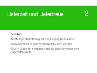 Definition:
Anzahl Tage ab Bestellung bis zum Eingang beim Kunden.
Aus Kundensicht ist auch Versandzeit Teil der Lieferzeit.
Treue = Quote der Sendungen, bei der Liererzeitversprechen
eingehalten wurde.
Lieferzeit und Liefertreue 8
 