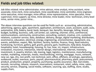 Fields and job titles related:
Job titles related: mine administrator, mine advisor, mine analyst, mine assistant, mine
as...