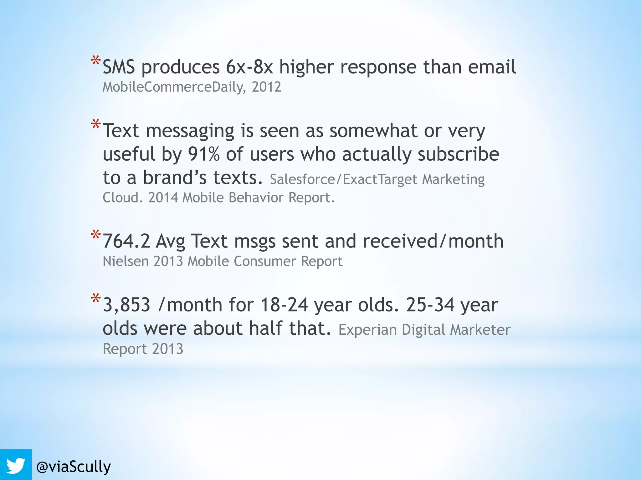 *SMS produces 6x-8x higher response than email
MobileCommerceDaily, 2012
*Text messaging is seen as somewhat or very
useful by 91% of users who actually subscribe
to a brand’s texts. Salesforce/ExactTarget Marketing
Cloud. 2014 Mobile Behavior Report.
*764.2 Avg Text msgs sent and received/month
Nielsen 2013 Mobile Consumer Report
*3,853 /month for 18-24 year olds. 25-34 year
olds were about half that. Experian Digital Marketer
Report 2013
@viaScully
 