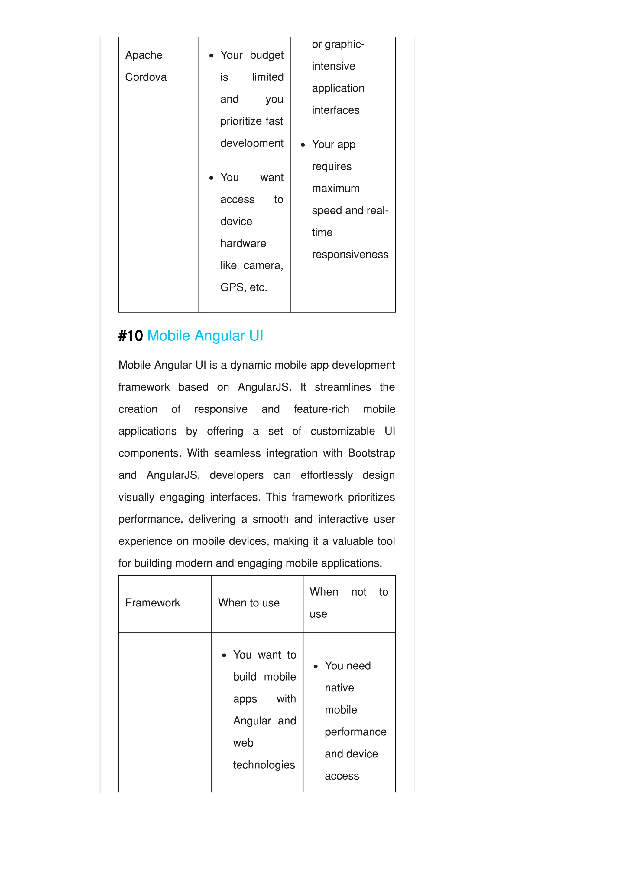 Apache
Cordova
#10 Mobile Angular UI
Mobile Angular UI is a dynamic mobile app development
framework based on AngularJS. It streamlines the
creation of responsive and feature-rich mobile
applications by offering a set of customizable UI
components. With seamless integration with Bootstrap
and AngularJS, developers can effortlessly design
visually engaging interfaces. This framework prioritizes
performance, delivering a smooth and interactive user
experience on mobile devices, making it a valuable tool
for building modern and engaging mobile applications.
Framework When to use
When not to
use
Your budget
is limited
and you
prioritize fast
development
You want
access to
device
hardware
like camera,
GPS, etc.
or graphic-
intensive
application
interfaces
Your app
requires
maximum
speed and real-
time
responsiveness
You want to
build mobile
apps with
Angular and
web
technologies
You need
native
mobile
performance
and device
access
 