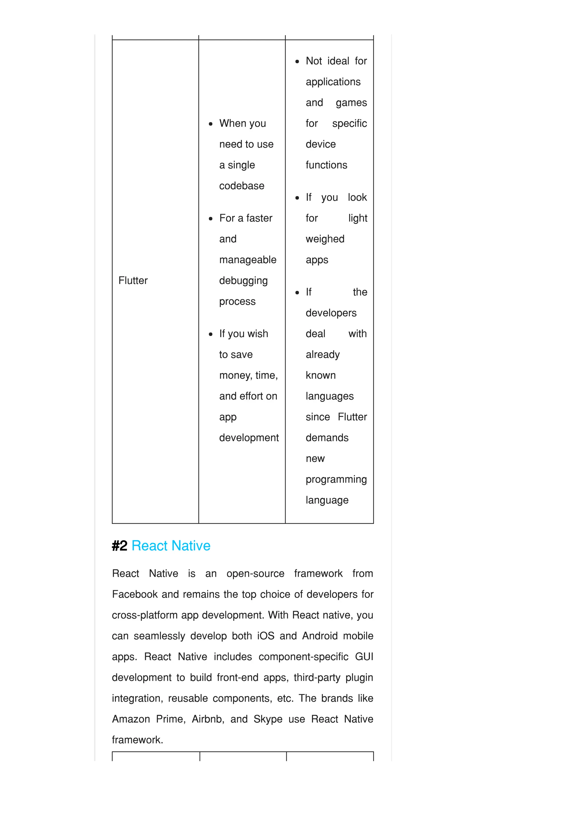 Flutter
#2 React Native
React Native is an open-source framework from
Facebook and remains the top choice of developers for
cross-platform app development. With React native, you
can seamlessly develop both iOS and Android mobile
apps. React Native includes component-specific GUI
development to build front-end apps, third-party plugin
integration, reusable components, etc. The brands like
Amazon Prime, Airbnb, and Skype use React Native
framework.
When you
need to use
a single
codebase
For a faster
and
manageable
debugging
process
If you wish
to save
money, time,
and effort on
app
development
Not ideal for
applications
and games
for specific
device
functions
If you look
for light
weighed
apps
If the
developers
deal with
already
known
languages
since Flutter
demands
new
programming
language
 