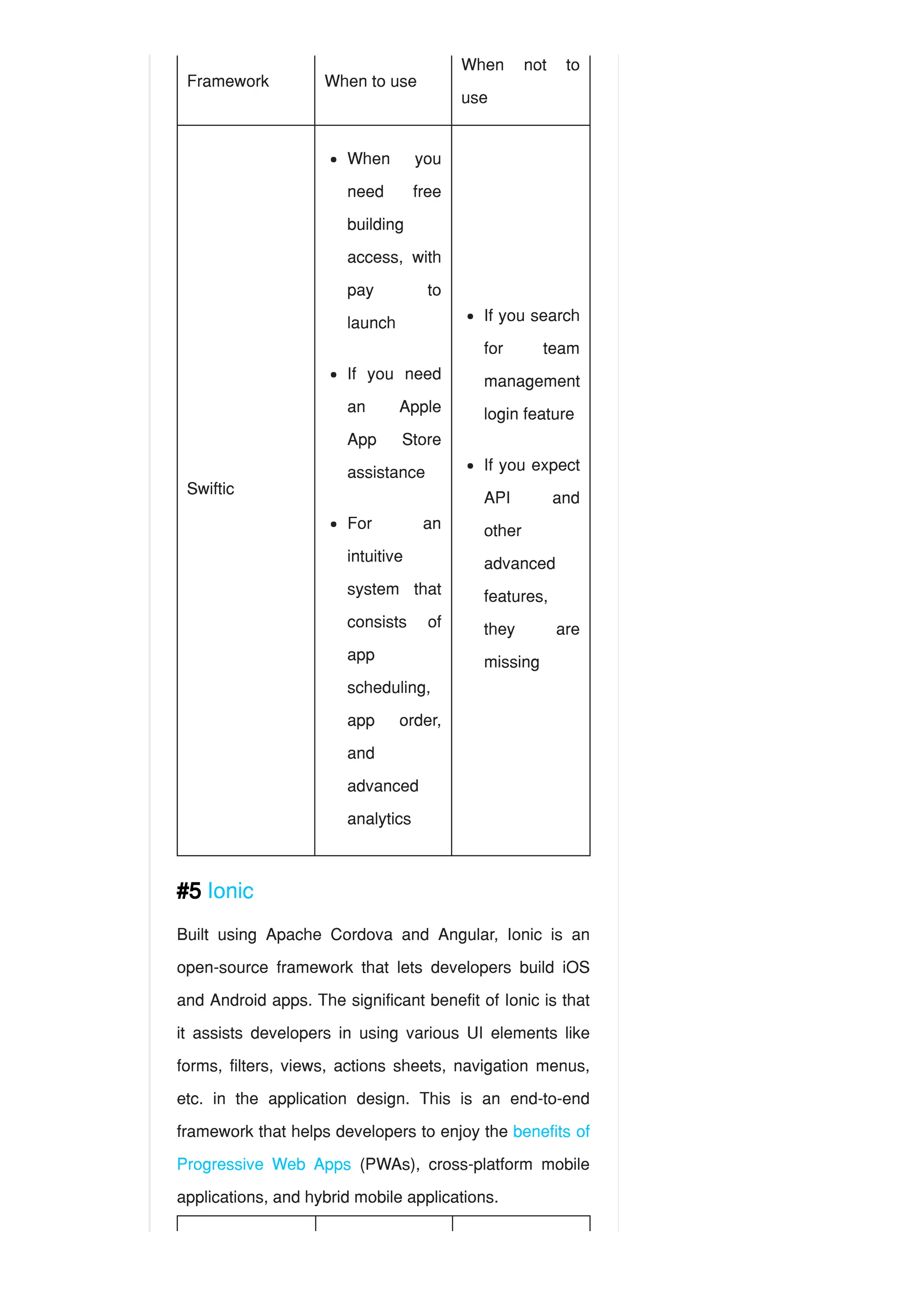 Framework When to use
When not to
use
Swiftic
#5 Ionic
Built using Apache Cordova and Angular, Ionic is an
open-source framework that lets developers build iOS
and Android apps. The significant benefit of Ionic is that
it assists developers in using various UI elements like
forms, filters, views, actions sheets, navigation menus,
etc. in the application design. This is an end-to-end
framework that helps developers to enjoy the benefits of
Progressive Web Apps (PWAs), cross-platform mobile
applications, and hybrid mobile applications.
When you
need free
building
access, with
pay to
launch
If you need
an Apple
App Store
assistance
For an
intuitive
system that
consists of
app
scheduling,
app order,
and
advanced
analytics
If you search
for team
management
login feature
If you expect
API and
other
advanced
features,
they are
missing
 