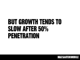 But growth tends to
slow after 50%
penetration
 