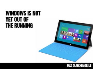 Windows is not
yet out of
the running
 