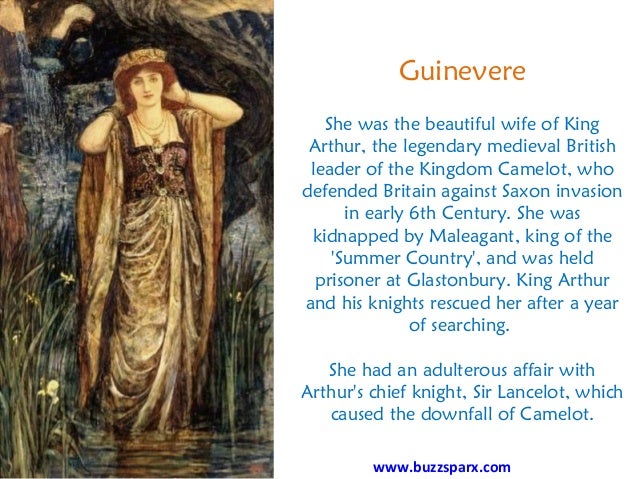 Top 10 Most Beautiful Women in History