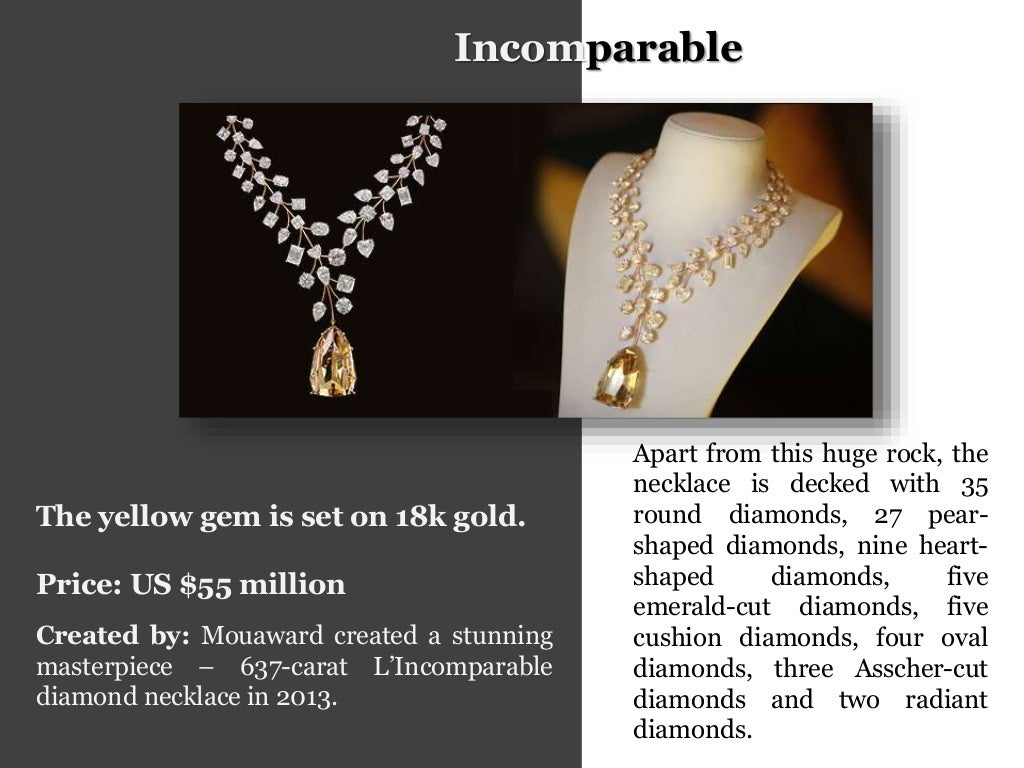 Top 10 Most Expensive Necklaces in The World