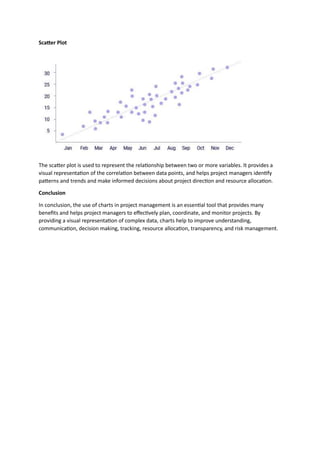 Project Scatter Graph Top 10 Most Popular Charts For Project Management .docx