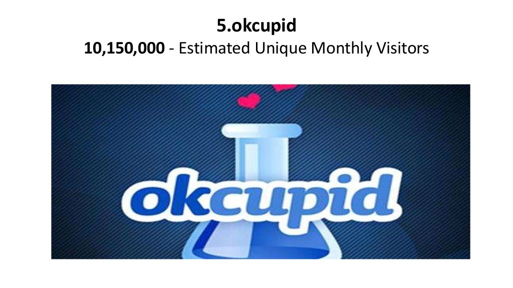 Top 10 most popular dating websites 2016