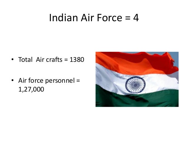 top 10 powerful country in air force