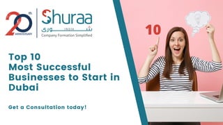 Top 10
Most Successful
Businesses to Start in
Dubai
Get a Consultation today!
10
 