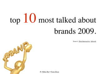 top   10 most talked about
                             brands 2009.
                                       Source: Zeta Interactive, Adweek




          By Willis Wee • Penn Olson
 