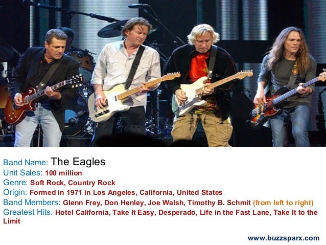 Top 10 Music Bands of All Time