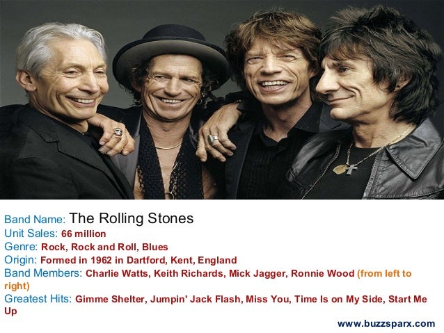 Top 10 Music Bands of All Time