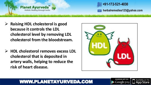 Natural Ways Of Cholesterol And Ldl Cholesterol