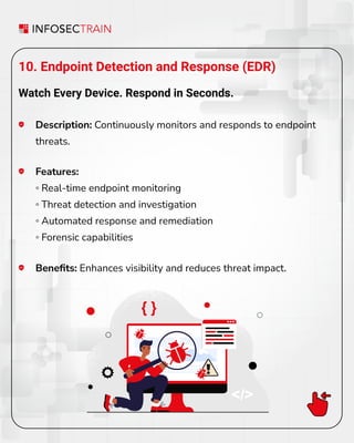 10. Endpoint Detection and Response (EDR)
Watch Every Device. Respond in Seconds.
Description: Continuously monitors and responds to endpoint
threats.
Beneﬁts: Enhances visibility and reduces threat impact.
Features:
◦ Real-time endpoint monitoring
◦ Threat detection and investigation
◦ Automated response and remediation
◦ Forensic capabilities
 