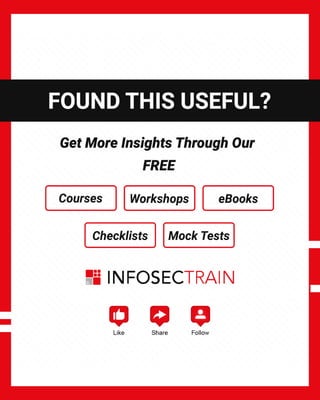 Top 10 Network Security Solutions You Need to Know.pdf