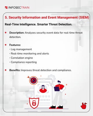 5. Security Information and Event Management (SIEM)
Real-Time Intelligence. Smarter Threat Detection.
Description: Analyzes security event data for real-time threat
detection.
Beneﬁts: Improves threat detection and compliance.
Features:
◦ Log management
◦ Real-time monitoring and alerts
◦ Correlation engine
◦ Compliance reporting
 
