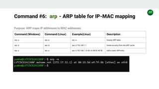 Cmd Arp Top 10 Network Troubleshooting Commands.pdf