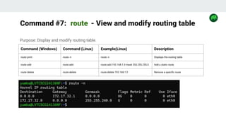 Top 10 Network Troubleshooting Commands.pdf