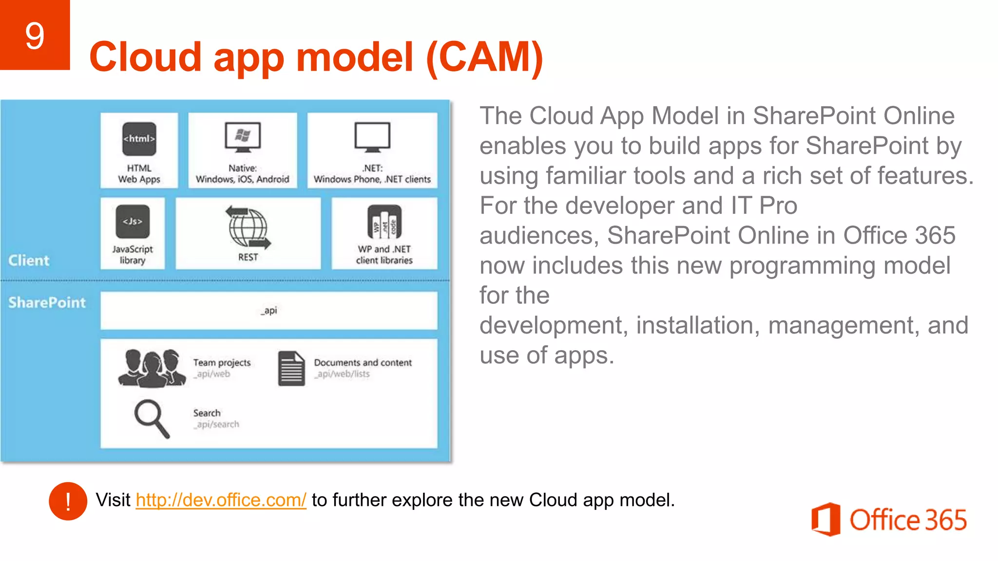 Visit http://dev.office.com/ to further explore the new Cloud app model.
