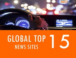 Introduction

GLOBAL TOP
NEWS SITES

15

 