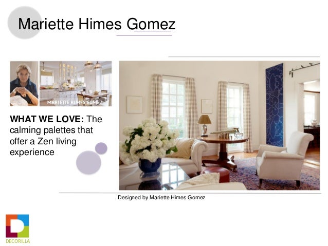 Top 10 NYC Interior Designers