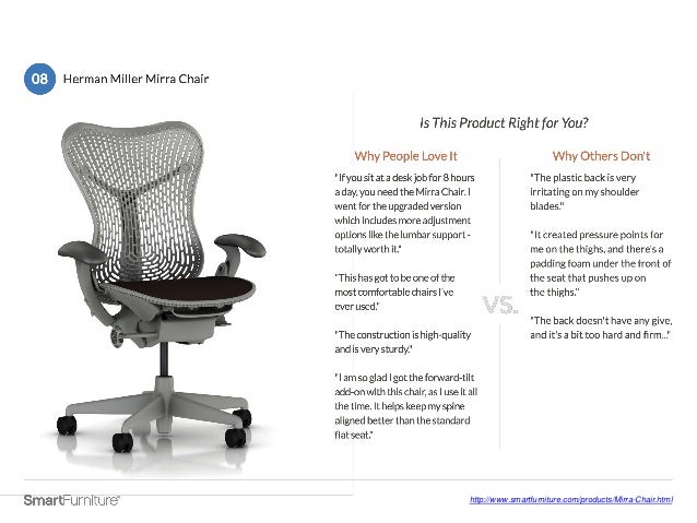 Top 10 Office Chairs Of 2015 Based On Customer Satisfaction