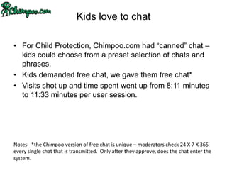 Kids love to chat

• For Child Protection, Chimpoo.com had “canned” chat –
  kids could choose from a preset selection of chats and
  phrases.
• Kids demanded free chat, we gave them free chat*
• Visits shot up and time spent went up from 8:11 minutes
  to 11:33 minutes per user session.




Notes: *the Chimpoo version of free chat is unique – moderators check 24 X 7 X 365
every single chat that is transmitted. Only after they approve, does the chat enter the
system.
 