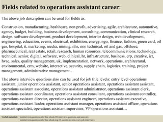 Fields related to operations assistant career:
The above job description can be used for fields as:
Construction, manufacturing, healthcare, non profit, advertising, agile, architecture, automotive,
agency, budget, building, business development, consulting, communication, clinical research,
design, software development, product development, interior design, web development,
engineering, education, events, electrical, exhibition, energy, ngo, finance, fashion, green card, oil
gas, hospital, it, marketing, media, mining, nhs, non technical, oil and gas, offshore,
pharmaceutical, real estate, retail, research, human resources, telecommunications, technology,
technical, senior, digital, software, web, clinical, hr, infrastructure, business, erp, creative, ict,
hvac, sales, quality management, uk, implementation, network, operations, architectural,
environmental, crm, website, interactive, security, supply chain, logistics, training, project
management, administrative management…
The above interview questions also can be used for job title levels: entry level operations
assistant, junior operations assistant, senior operations assistant, operations assistant assistant,
operations assistant associate, operations assistant administrator, operations assistant clerk,
operations assistant coordinator, operations assistant consultant, operations assistant controller,
operations assistant director, operations assistant engineer, operations assistant executive,
operations assistant leader, operations assistant manager, operations assistant officer, operations
assistant specialist, operations assistant supervisor, VP operations assistant…
Useful materials: • topinterviewquestions.info/free-ebook-80-interview-questions-and-answers
• topinterviewquestions.info/free-ebook-top-18-secrets-to-win-every-job-interviews
 