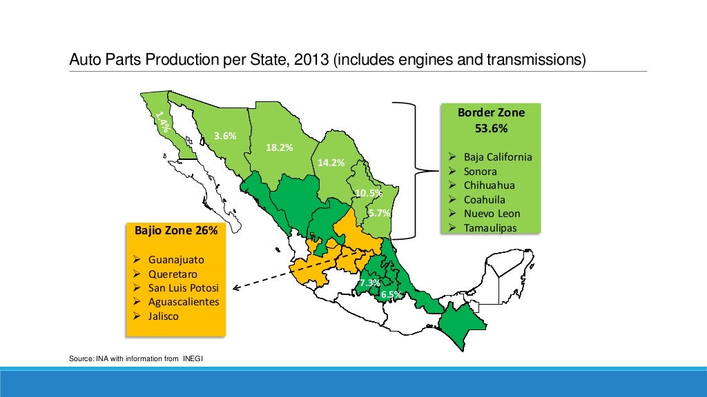 Top 10 opportunities in the automotive and auto parts industries in m…