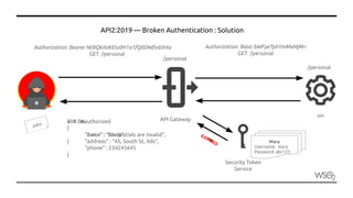 Top 10 OWASP API Security Threats | PDF