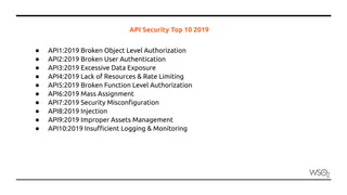 Top 10 OWASP API Security Threats | PDF