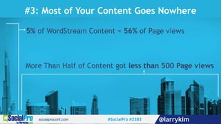 #3: Most of Your Content Goes Nowhere
5% of WordStream Content = 56% of Page views
More Than Half of Content got less than...