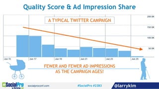 High QS (Great!)
• High Ad Impression Share
• Low Cost Per Engagement
• More Qualified People!
Low QS (Terrible!)
• Low Ad...